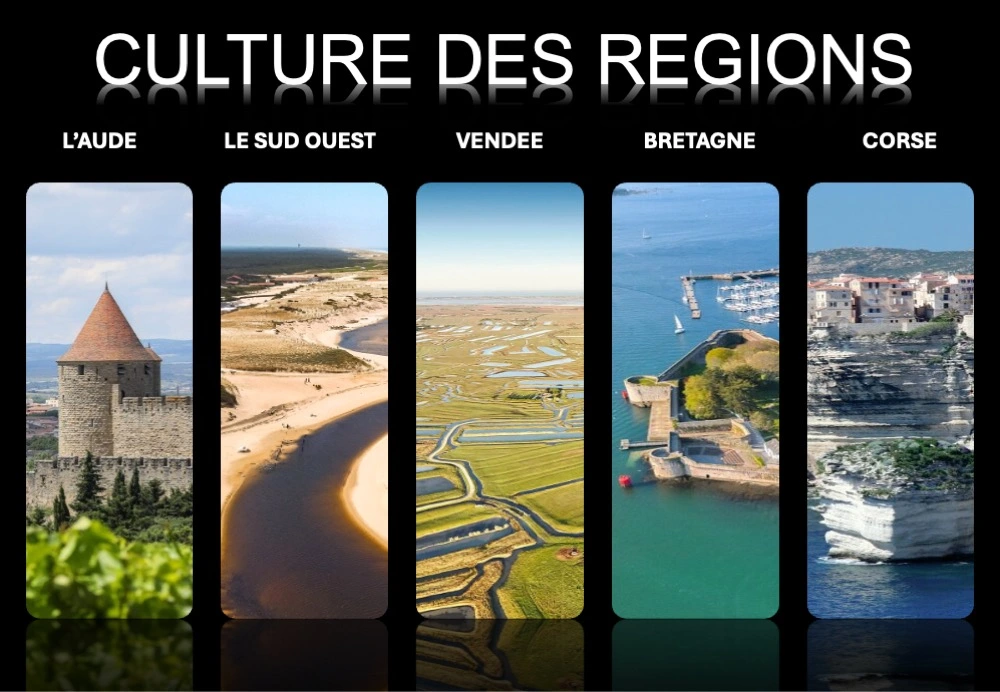 Quiz des régions