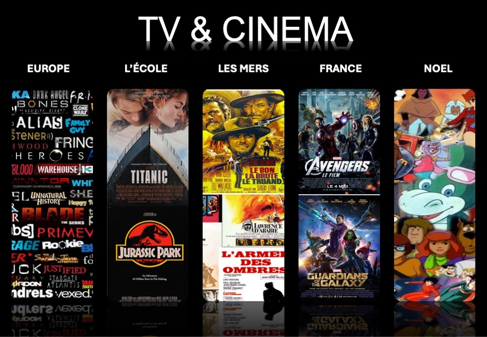 Quiz TV et Cinéma